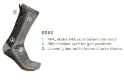 Aclima Lm Anárjohka Hw Sokker Grey Melange