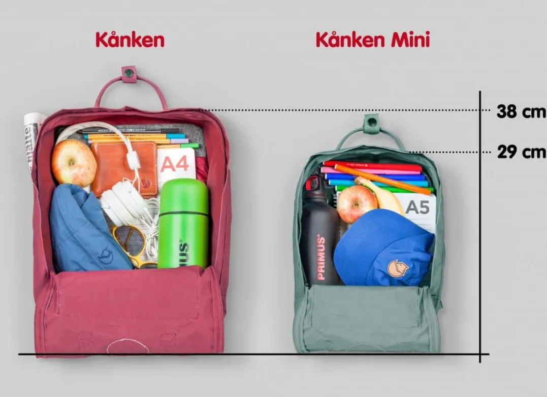 Fjällräven Kånken Super Grey
