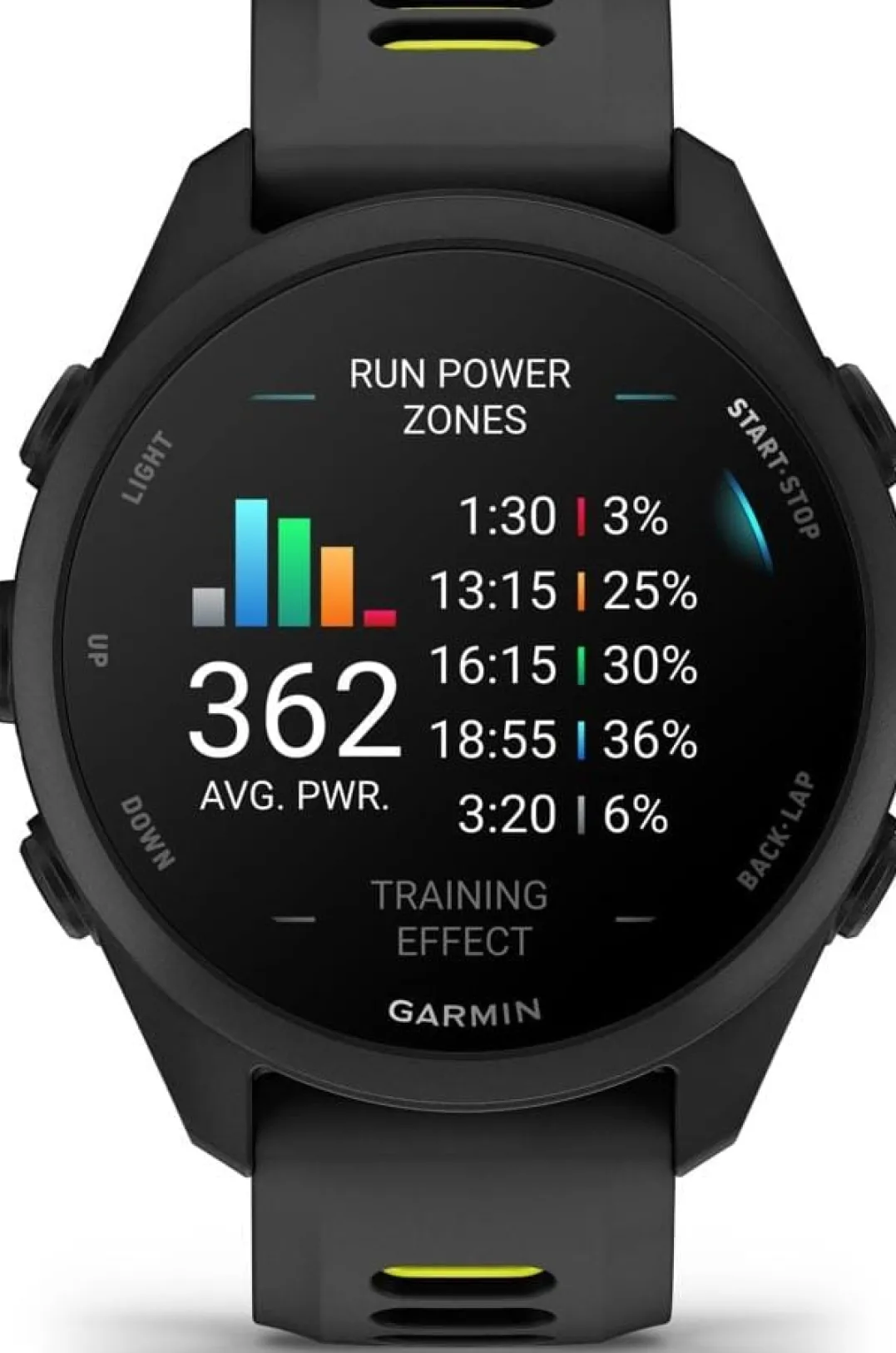 Garmin Forerunner 170 Black/Amp Yellow