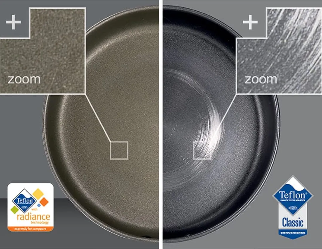 GSI Outdoors PINNACLE 8" FRYPAN