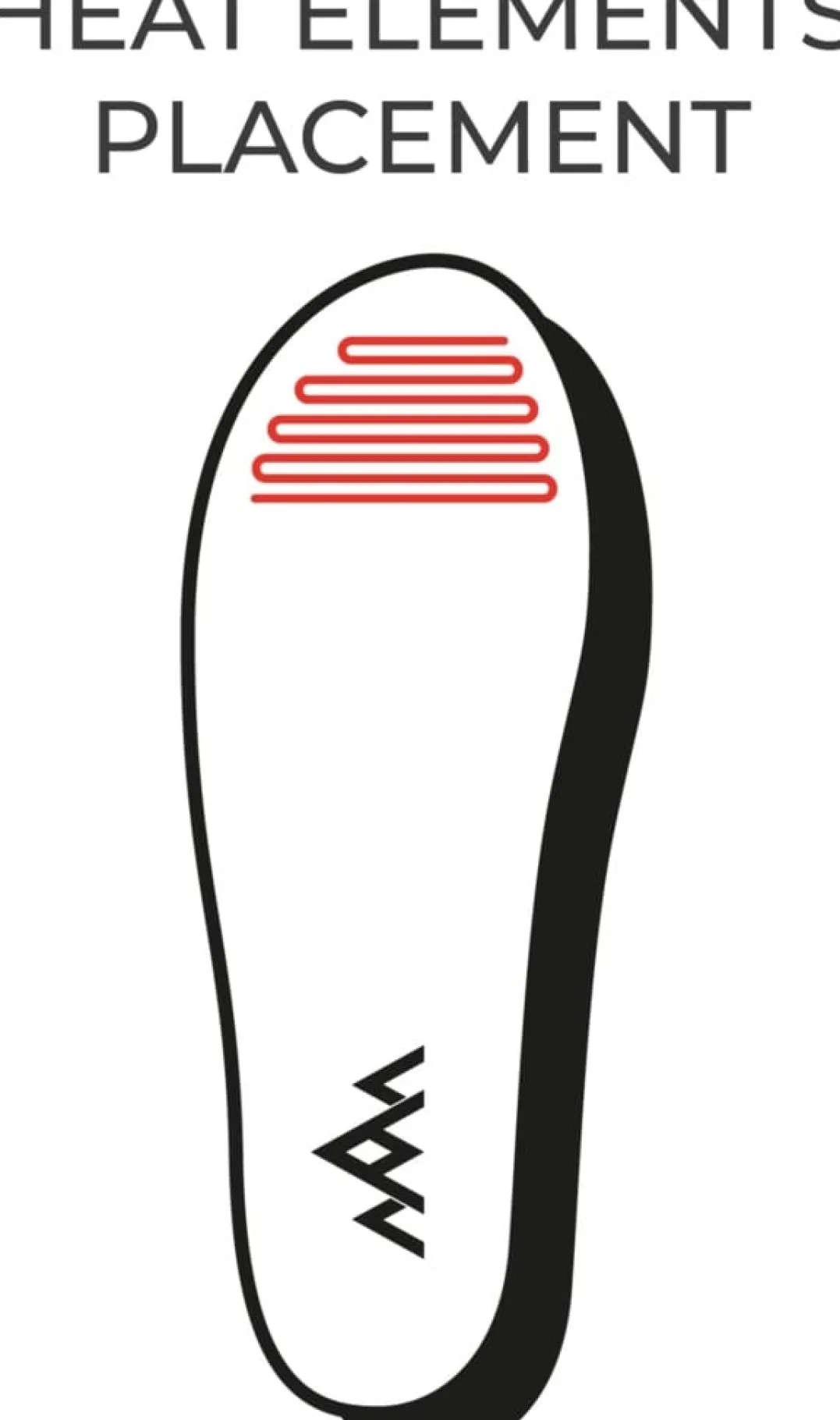 Heat Experience Heatx Heated App Insoles Blue