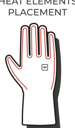 Heat Experience Heatx Heated Blizzard Gloves Black