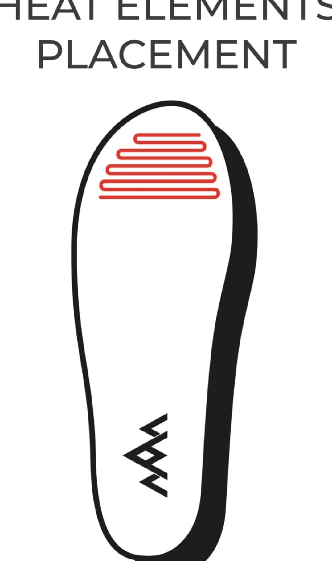 Heat Experience Insoles V2 Red