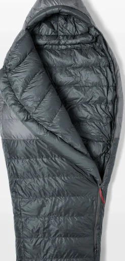 Helsport Pro Down 0 185cm Dark Shadow / Ruby Red