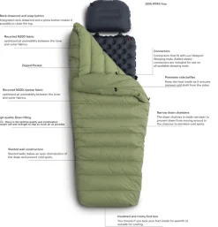 Helsport Pro Quilt Down 0 Fern/light Fern