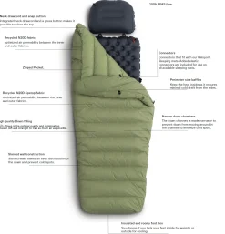 Helsport Pro Quilt Down 0 Fern/light Fern