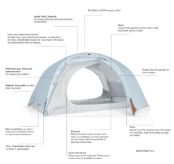 Helsport Superlight Reinsfjell 2 Adventure Grey