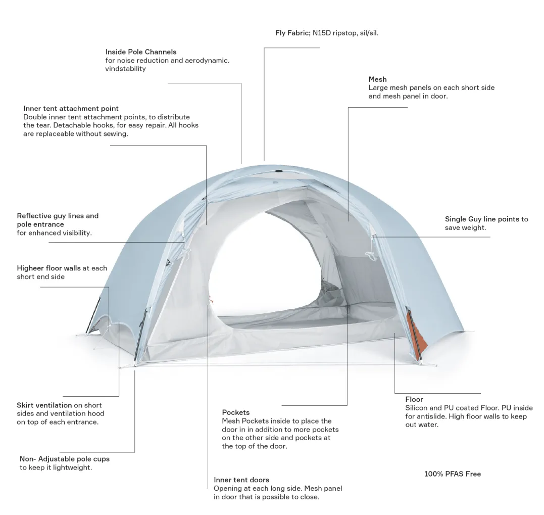 Helsport Superlight Reinsfjell 3 Adventure Grey