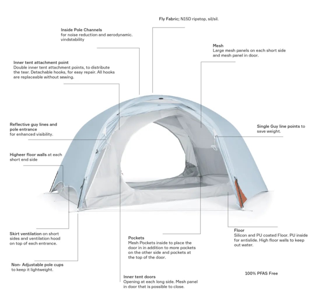 Helsport Superlight Reinsfjell 3 Adventure Grey