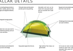 Hilleberg Allak 2 Red