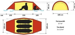 Hilleberg Helags 3 Red