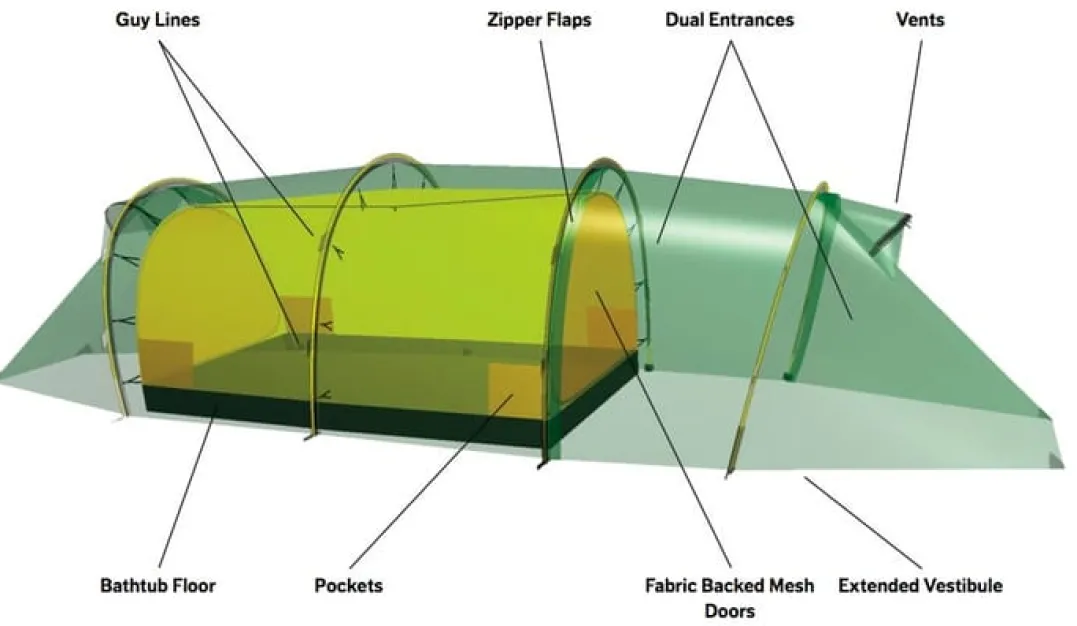 Hilleberg Kaitum 3 GT Green