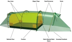 Hilleberg Kaitum 3 GT Red