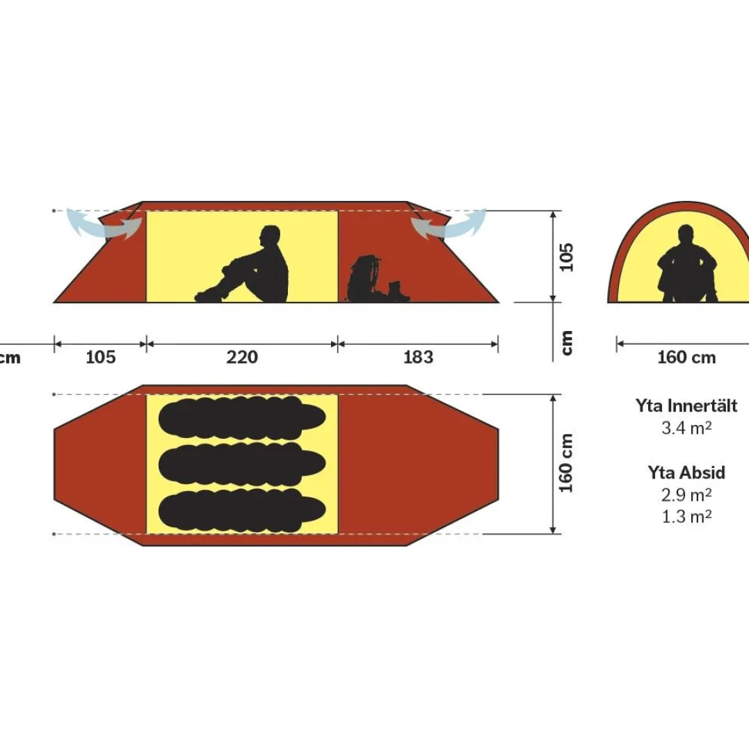 Hilleberg Keron 3 GT Red