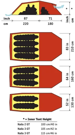 Hilleberg Nallo 2 GT Red
