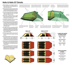 Hilleberg Nallo 3 GT Sand