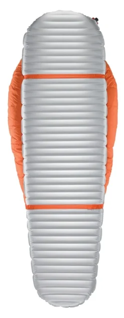 .ic{margin-bottom:16px}Therm-a-Rest Polar Ranger -30c Regular