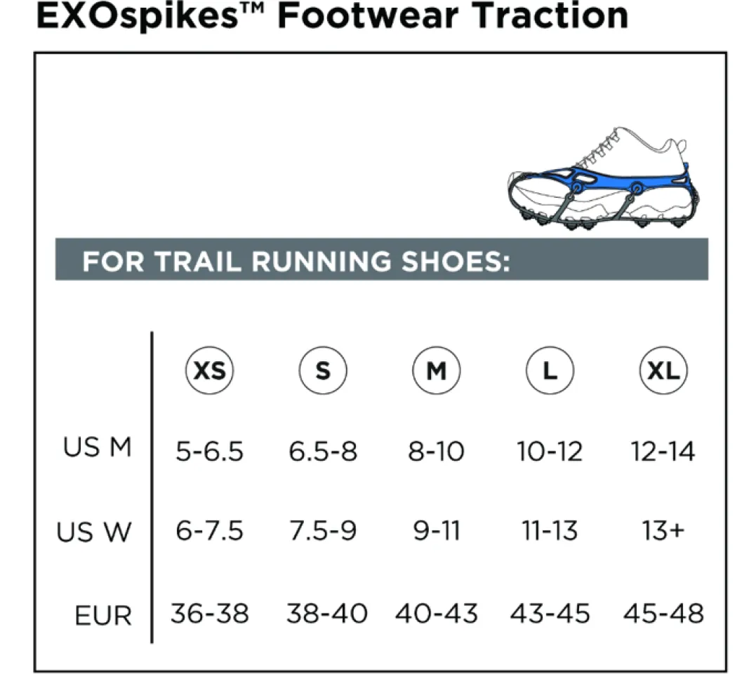 Kahtoola EXOspikes Blue