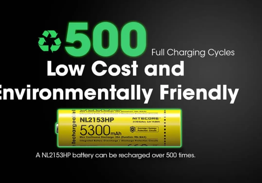 Nitecore Nitecore Nl2153hp Yellow
