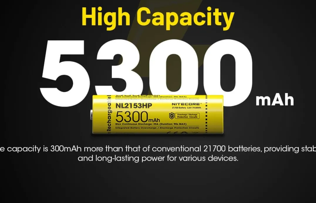 Nitecore Nitecore Nl2153hp Yellow