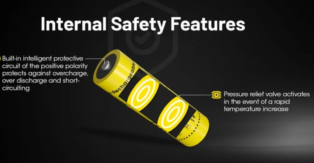 Nitecore Nitecore Nl2153hp Yellow