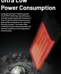 Nitecore Summit 10000 Mah Powerbank Black