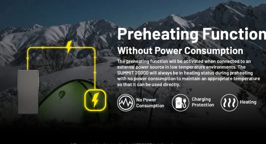 Nitecore Summit 20000 Powerbank Black