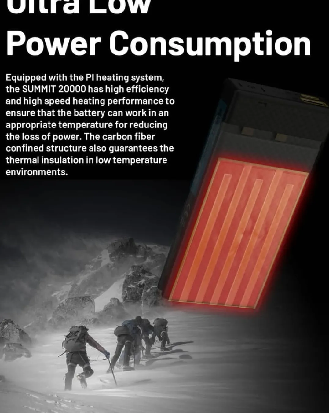 Nitecore Summit 20000 Powerbank Black