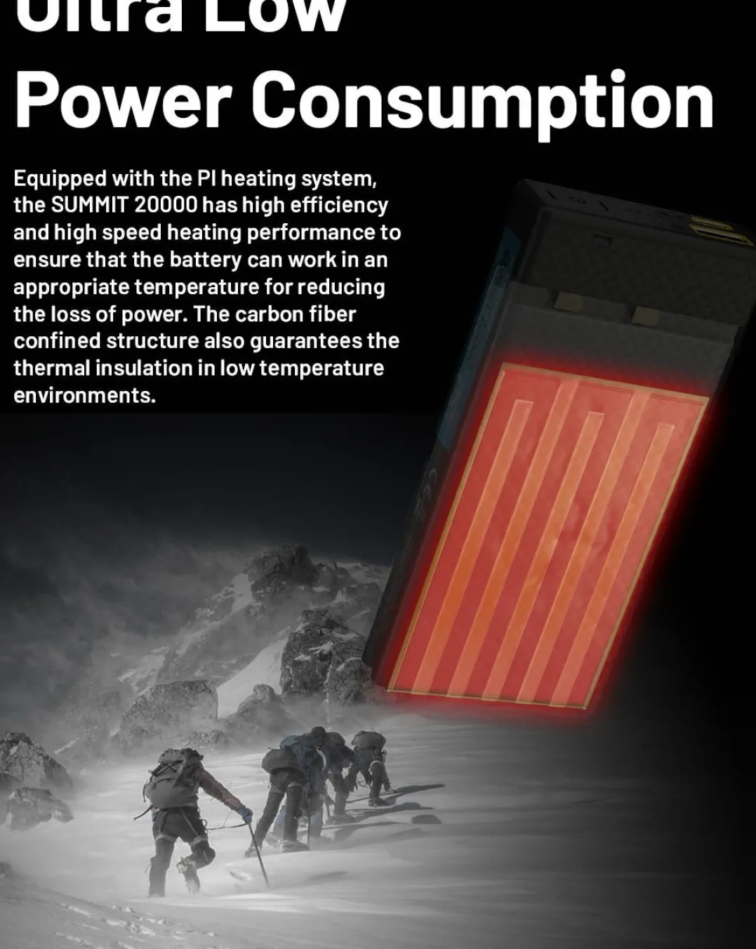 Nitecore Summit 20000 Powerbank Black