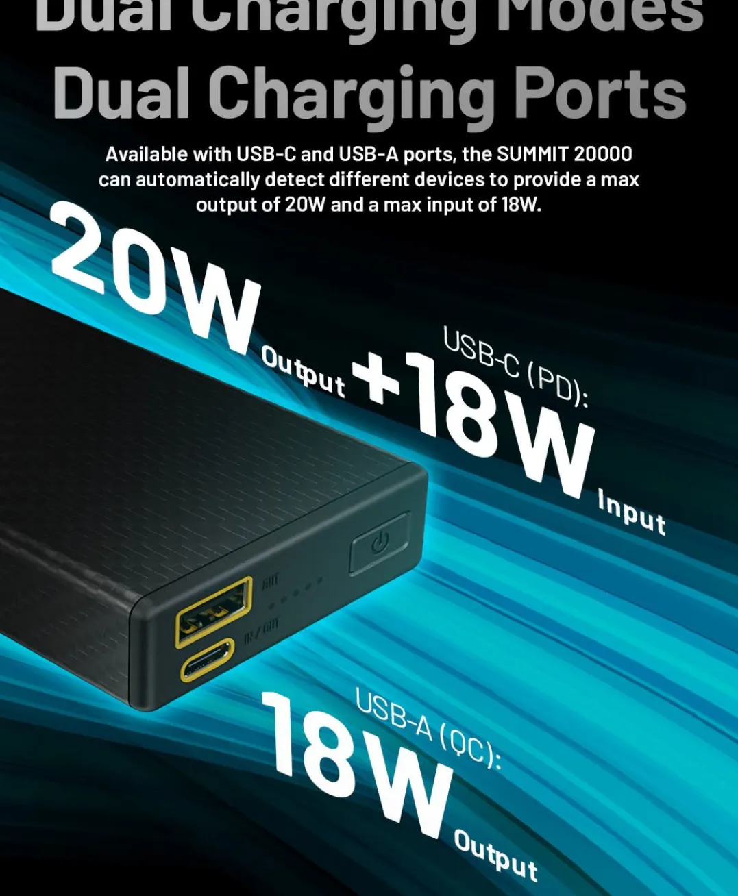 Nitecore Summit 20000 Powerbank Black
