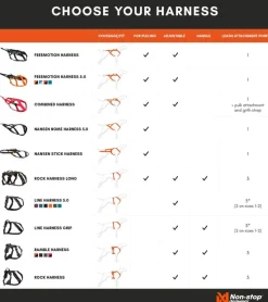 Non-stop Dogwear Line Harness 5.0 Orange