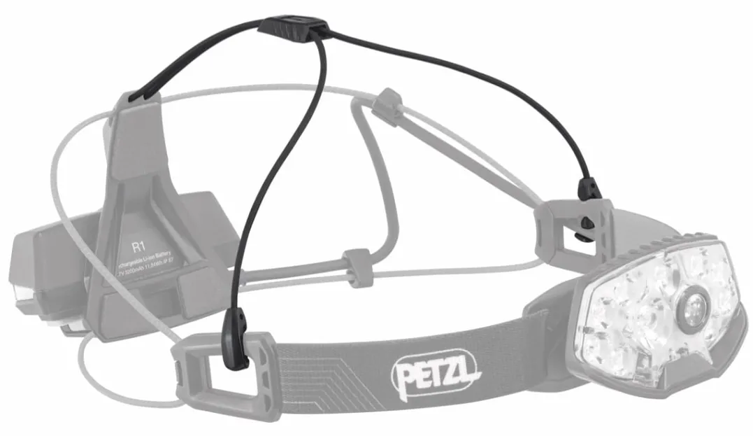 Petzl Nao RL Black