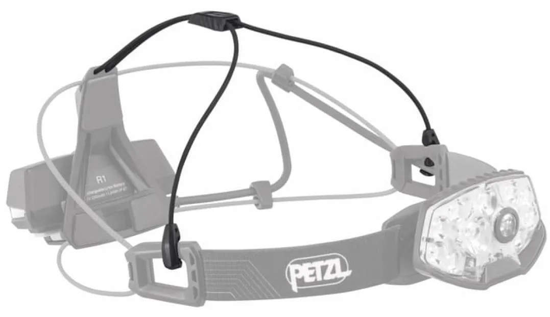 Petzl Nao RL Black