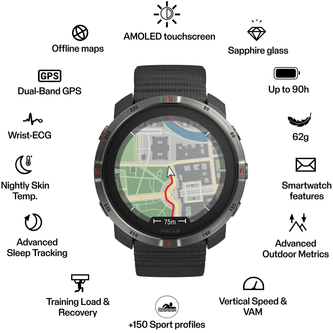 Polar Grit X2 Black