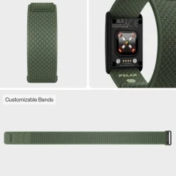 Polar Wb Loop Green