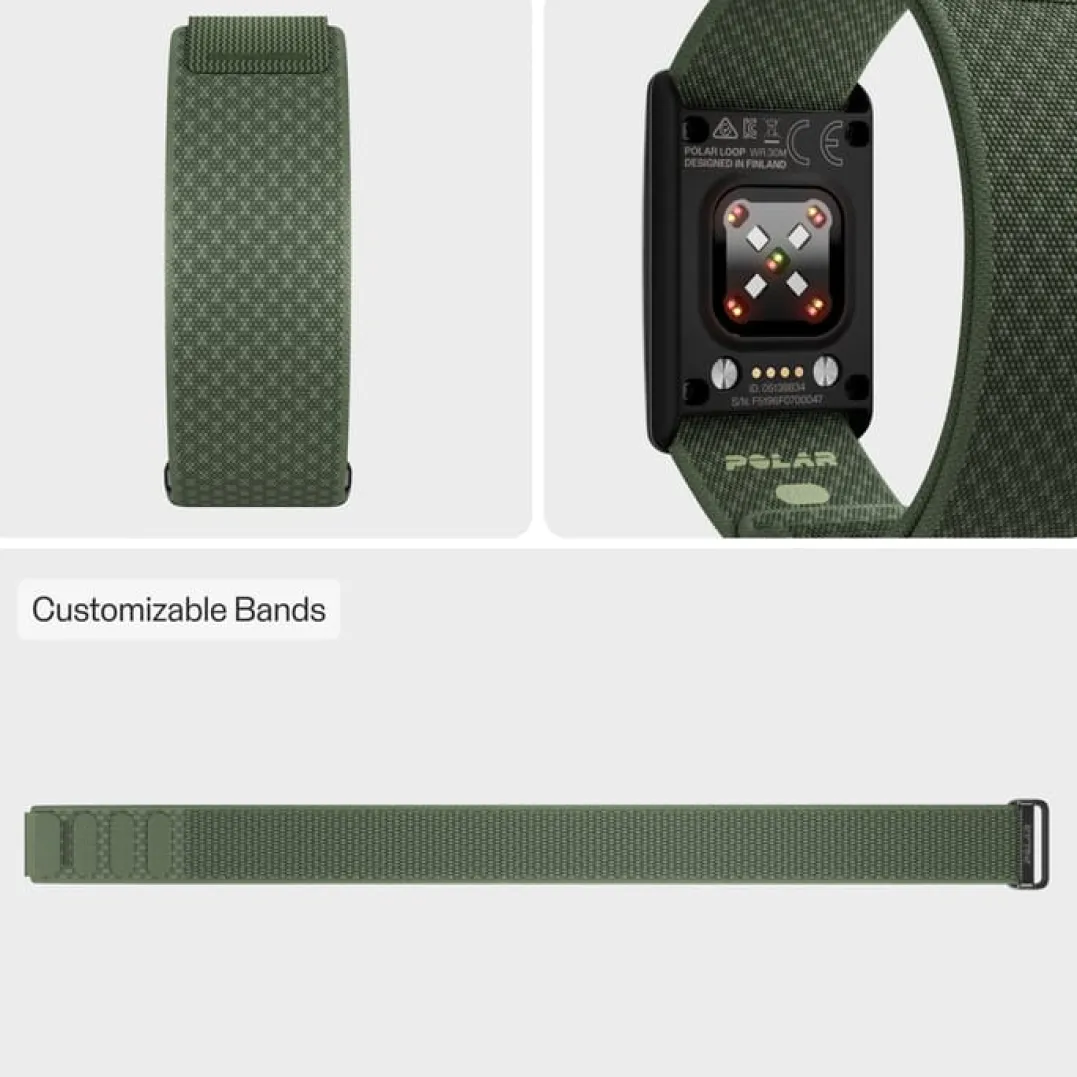 Polar Wb Loop Green