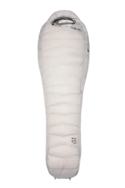 Rab Mythic -6c / 20f Dark Pewter