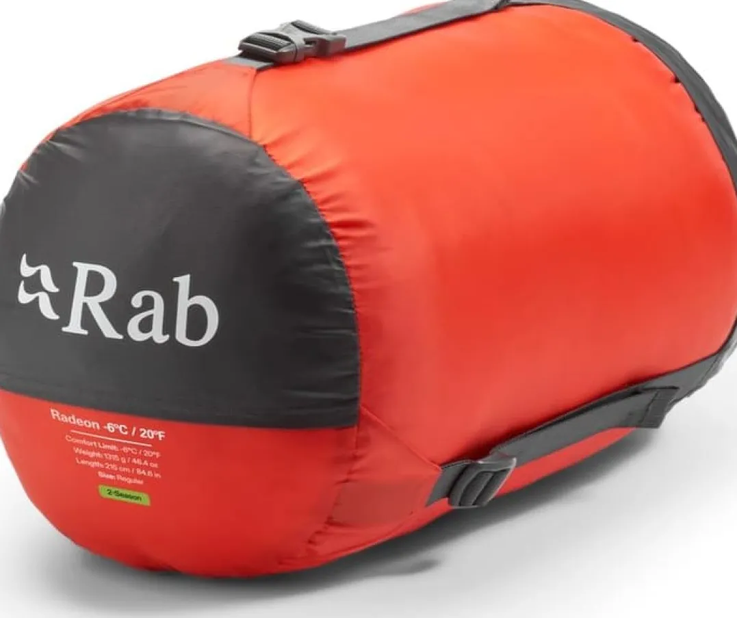 Rab Radeon -6c / 20f Sage/graphene