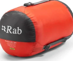 Rab Radeon -6c / 20f Sage/graphene