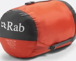 Rab Radeon-12c / 10f Sage/graphene