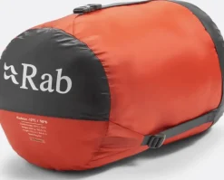 Rab Radeon-12c / 10f Sage/graphene