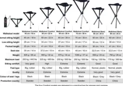 Walkstool Comfort 65 cm Black